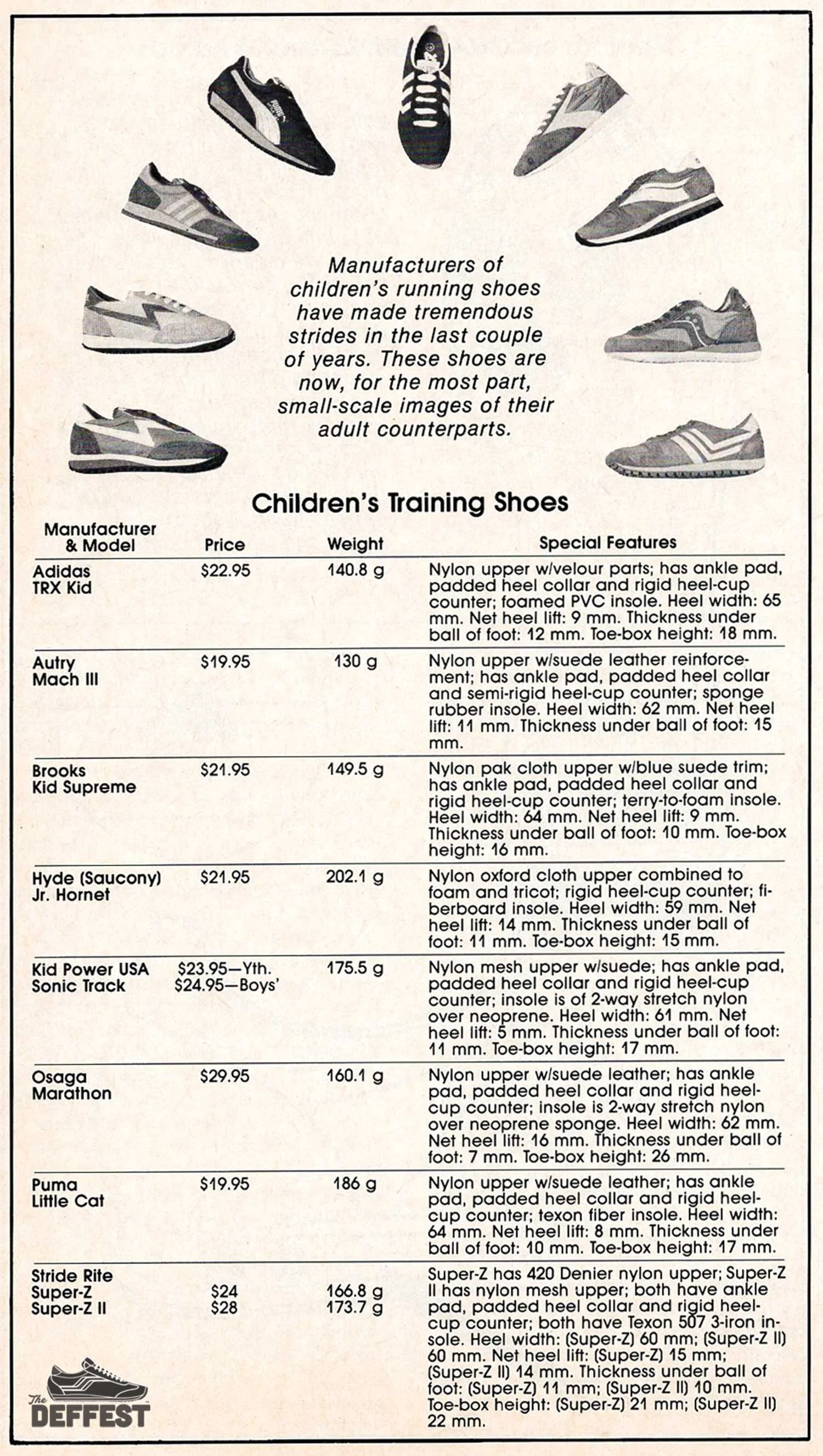 brooks shoes The Deffest A vintage and retro sneaker blog. Vintage Ads